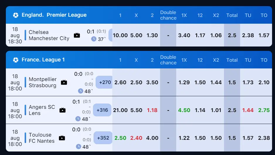 1win bet Nepal 1win bet Nepal